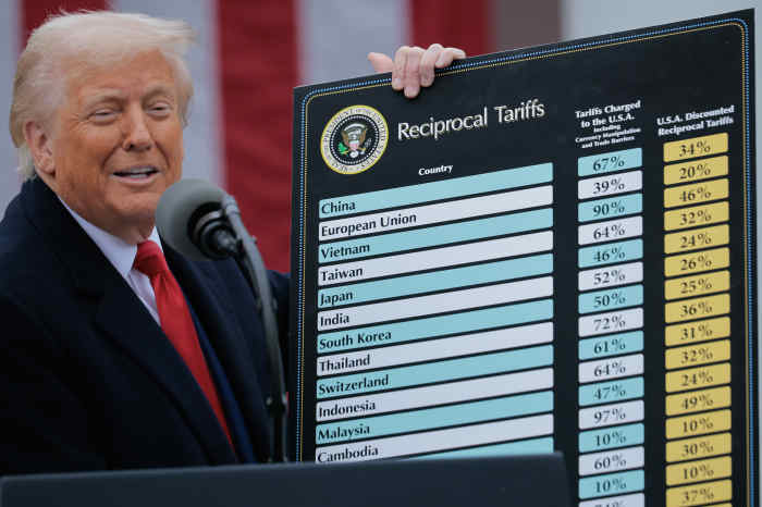 U.S. President Donald Trump